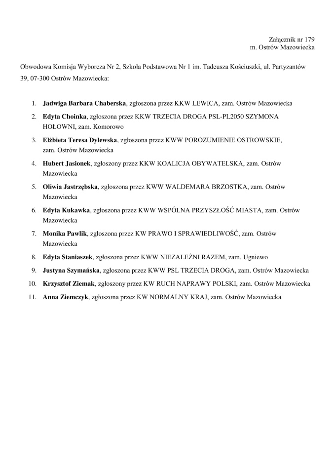 Obwodowe Komisje Wyborcze. Wybory samorządowe 2024 [18.03.2024] - zdjęcie #102 - eOstroleka.pl