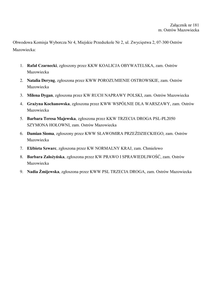 Obwodowe Komisje Wyborcze. Wybory samorządowe 2024 [18.03.2024] - zdjęcie #98 - eOstroleka.pl