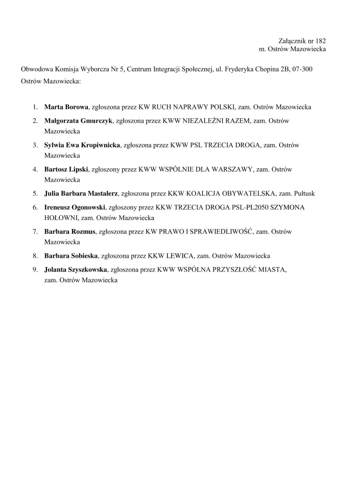 Obwodowe Komisje Wyborcze. Wybory samorządowe 2024 [18.03.2024] - zdjęcie #96 - eOstroleka.pl