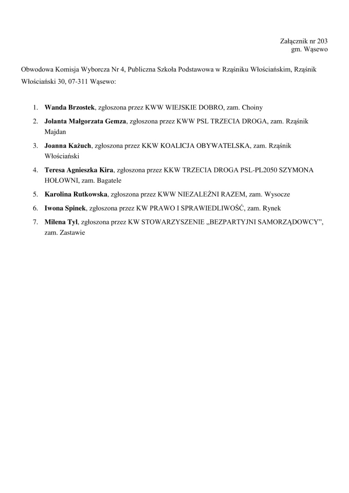 Obwodowe Komisje Wyborcze. Wybory samorządowe 2024 [18.03.2024] - zdjęcie #54 - eOstroleka.pl