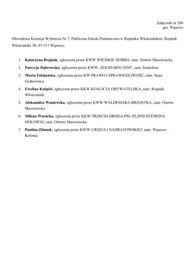 Obwodowe Komisje Wyborcze. Wybory samorządowe 2024 [18.03.2024] - zdjęcie #48 - eOstroleka.pl