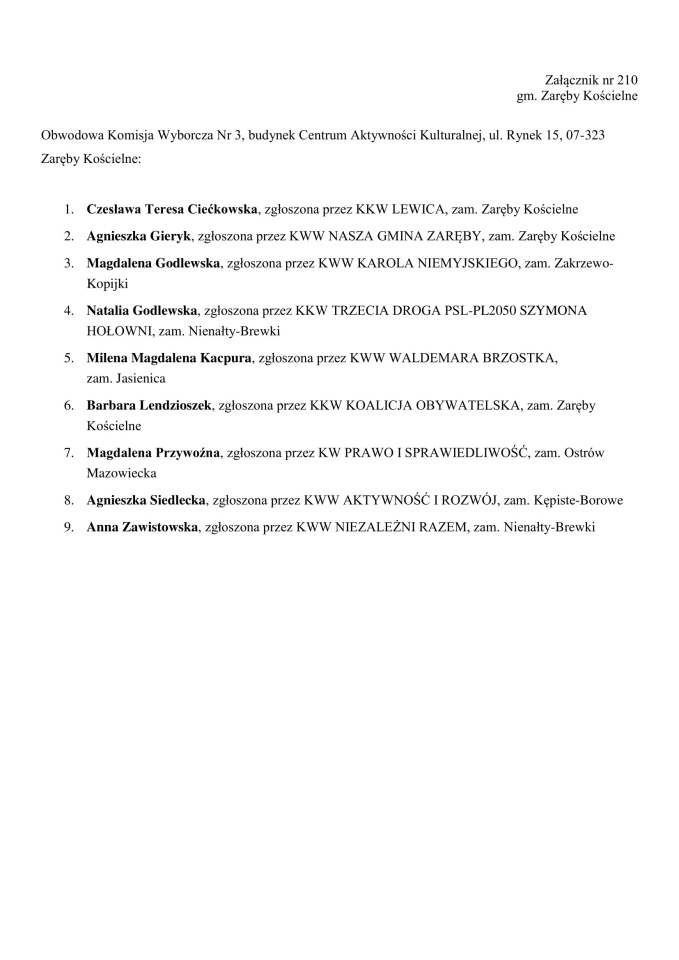 Obwodowe Komisje Wyborcze. Wybory samorządowe 2024 [18.03.2024] - zdjęcie #40 - eOstroleka.pl