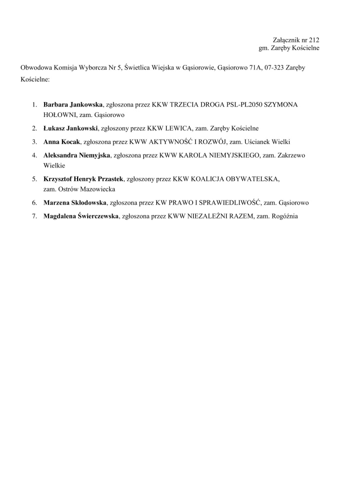 Obwodowe Komisje Wyborcze. Wybory samorządowe 2024 [18.03.2024] - zdjęcie #36 - eOstroleka.pl