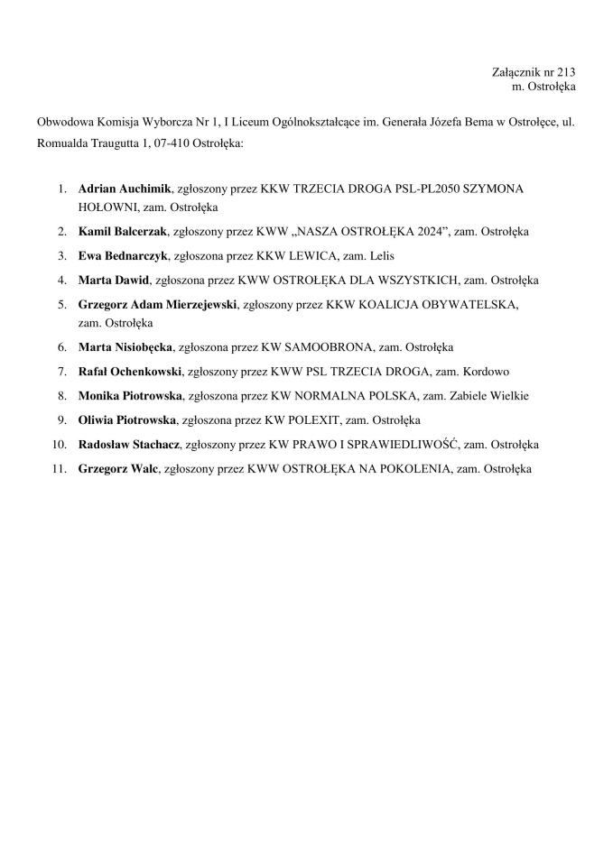 Obwodowe Komisje Wyborcze. Wybory samorządowe 2024 [18.03.2024] - zdjęcie #34 - eOstroleka.pl