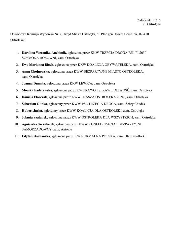 Obwodowe Komisje Wyborcze. Wybory samorządowe 2024 [18.03.2024] - zdjęcie #30 - eOstroleka.pl