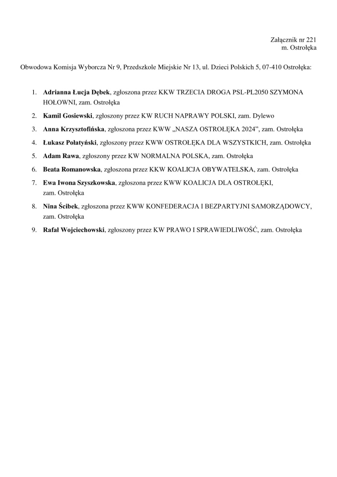 Obwodowe Komisje Wyborcze. Wybory samorządowe 2024 [18.03.2024] - zdjęcie #21 - eOstroleka.pl