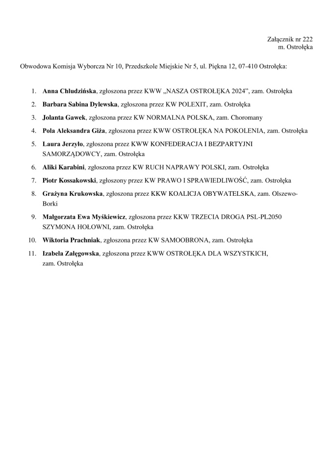 Obwodowe Komisje Wyborcze. Wybory samorządowe 2024 [18.03.2024] - zdjęcie #20 - eOstroleka.pl