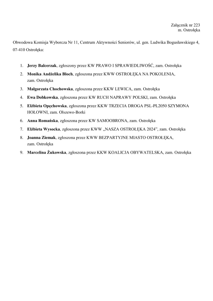Obwodowe Komisje Wyborcze. Wybory samorządowe 2024 [18.03.2024] - zdjęcie #19 - eOstroleka.pl