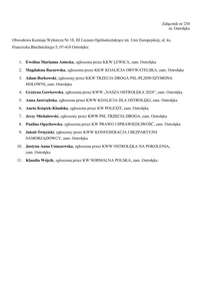 Obwodowe Komisje Wyborcze. Wybory samorządowe 2024 [18.03.2024] - zdjęcie #12 - eOstroleka.pl