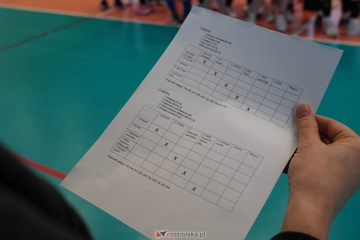 Sport to zdrowie w ZSZ nr 4 [18.04.2024] - zdjęcie #20 - eOstroleka.pl