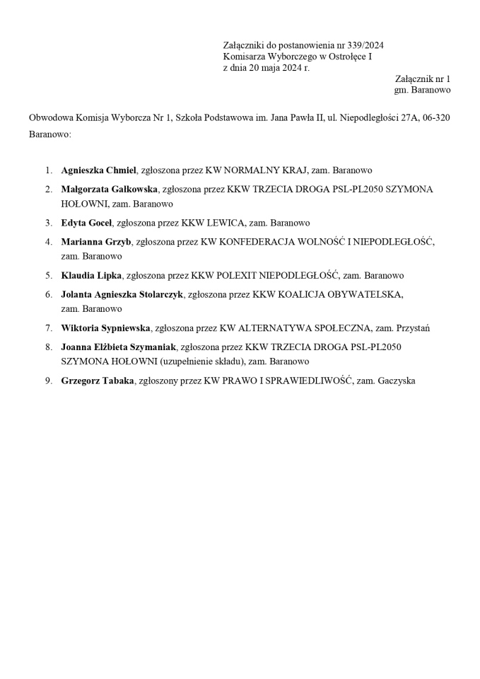 Obwodowe Komisje Wyborcze. Wybory europejskie 2024 [21.05.2024] - zdjęcie #241 - eOstroleka.pl