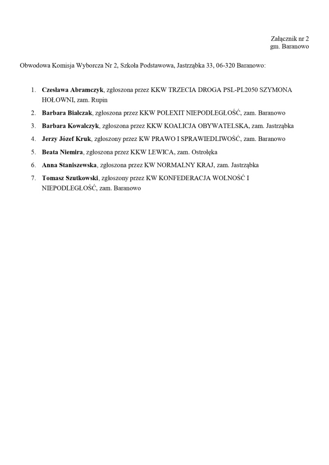 Obwodowe Komisje Wyborcze. Wybory europejskie 2024 [21.05.2024] - zdjęcie #240 - eOstroleka.pl