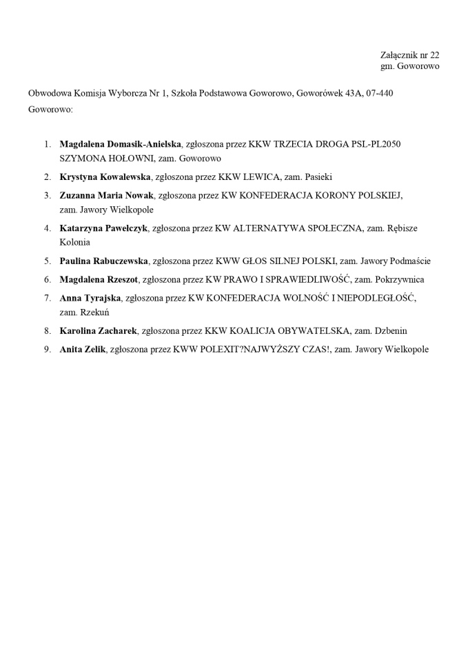 Obwodowe Komisje Wyborcze. Wybory europejskie 2024 [21.05.2024] - zdjęcie #220 - eOstroleka.pl