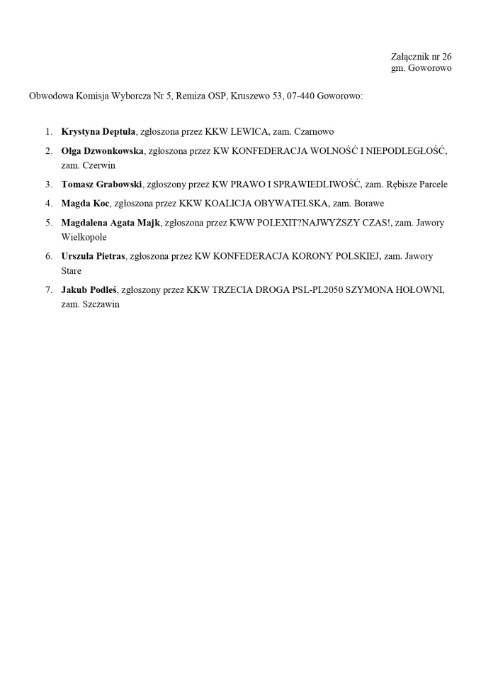 Obwodowe Komisje Wyborcze. Wybory europejskie 2024 [21.05.2024] - zdjęcie #214 - eOstroleka.pl