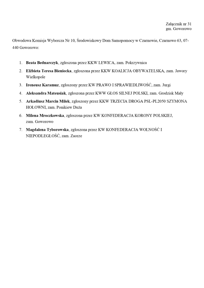 Obwodowe Komisje Wyborcze. Wybory europejskie 2024 [21.05.2024] - zdjęcie #204 - eOstroleka.pl