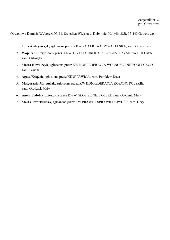 Obwodowe Komisje Wyborcze. Wybory europejskie 2024 [21.05.2024] - zdjęcie #202 - eOstroleka.pl
