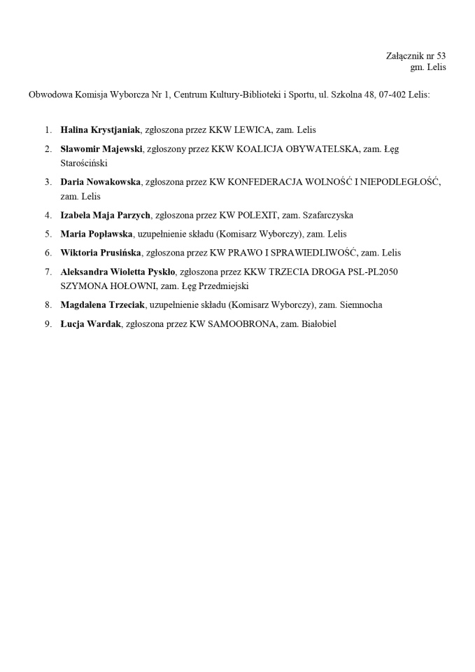 Obwodowe Komisje Wyborcze. Wybory europejskie 2024 [21.05.2024] - zdjęcie #157 - eOstroleka.pl