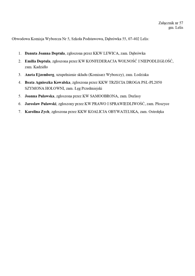 Obwodowe Komisje Wyborcze. Wybory europejskie 2024 [21.05.2024] - zdjęcie #145 - eOstroleka.pl