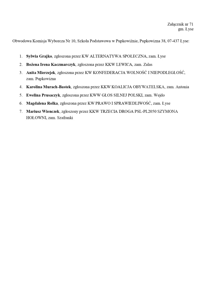 Obwodowe Komisje Wyborcze. Wybory europejskie 2024 [21.05.2024] - zdjęcie #195 - eOstroleka.pl