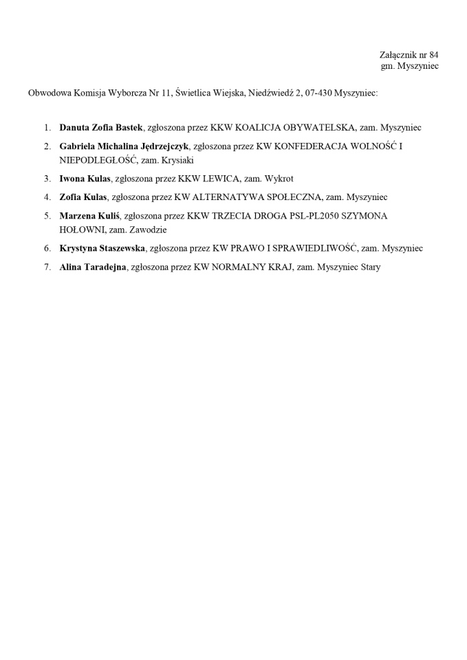 Obwodowe Komisje Wyborcze. Wybory europejskie 2024 [21.05.2024] - zdjęcie #169 - eOstroleka.pl