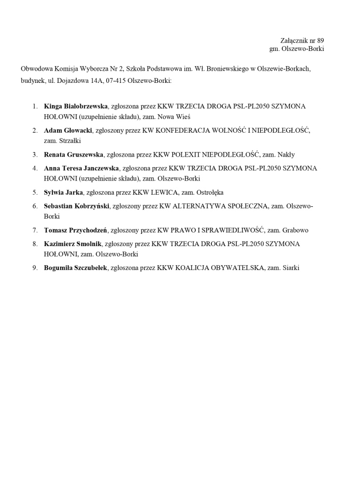 Obwodowe Komisje Wyborcze. Wybory europejskie 2024 [21.05.2024] - zdjęcie #155 - eOstroleka.pl