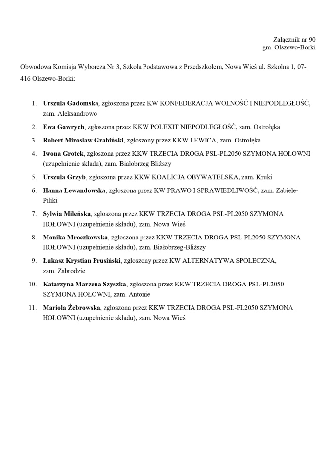 Obwodowe Komisje Wyborcze. Wybory europejskie 2024 [21.05.2024] - zdjęcie #152 - eOstroleka.pl