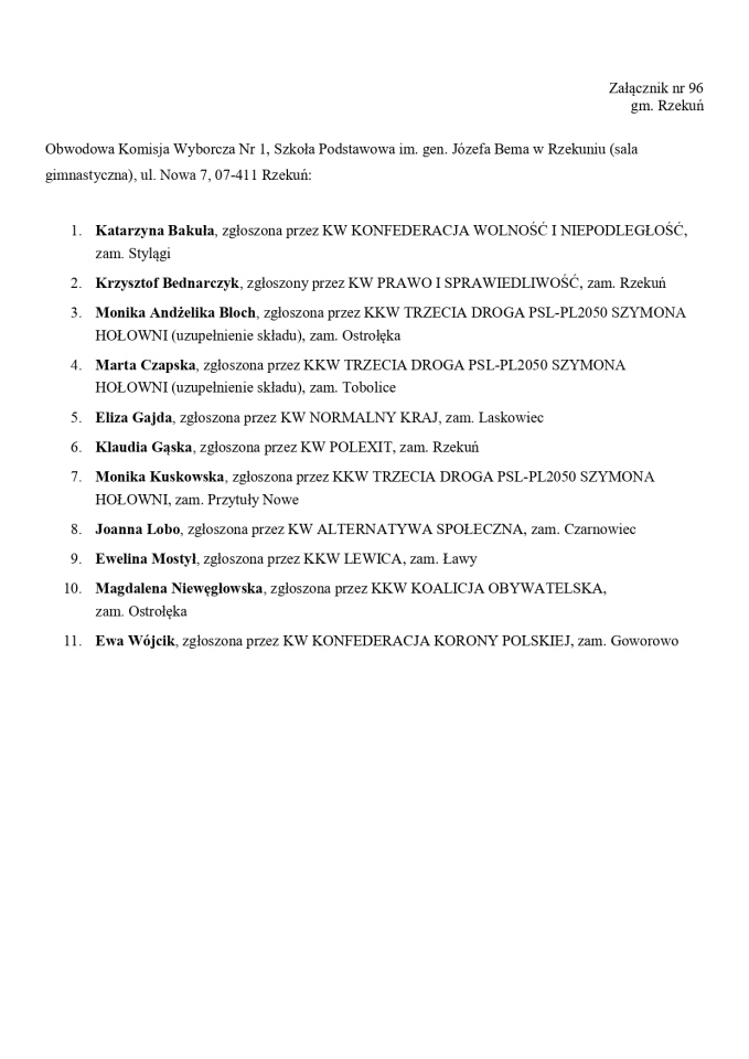 Obwodowe Komisje Wyborcze. Wybory europejskie 2024 [21.05.2024] - zdjęcie #135 - eOstroleka.pl