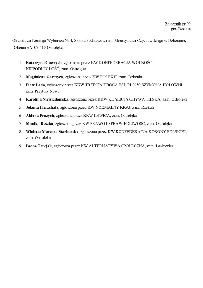 Obwodowe Komisje Wyborcze. Wybory europejskie 2024 [21.05.2024] - zdjęcie #129 - eOstroleka.pl