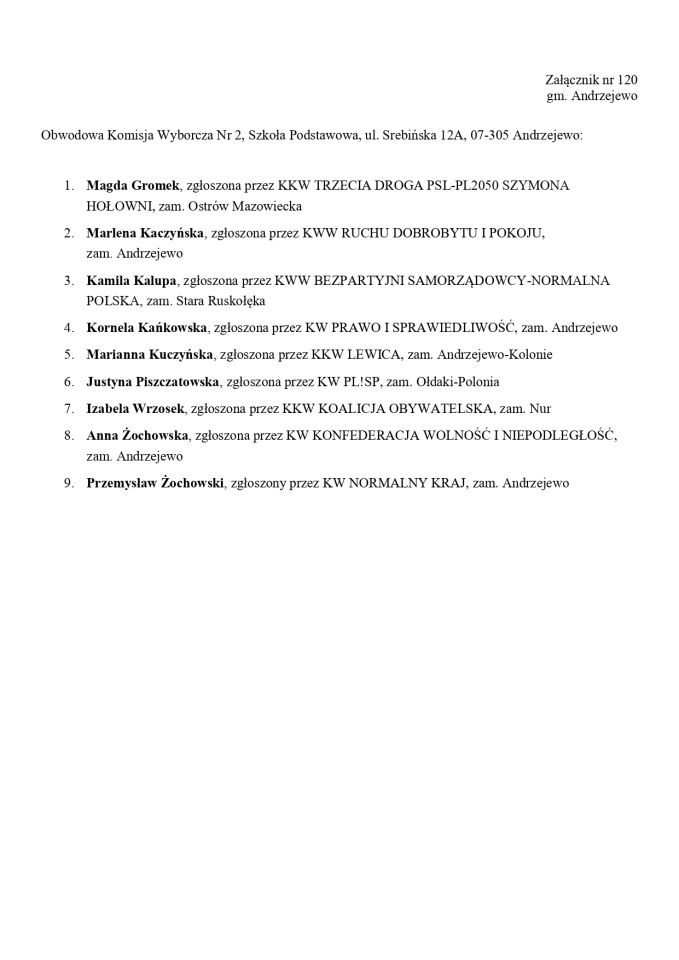 Obwodowe Komisje Wyborcze. Wybory europejskie 2024 [21.05.2024] - zdjęcie #72 - eOstroleka.pl