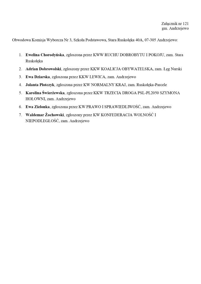 Obwodowe Komisje Wyborcze. Wybory europejskie 2024 [21.05.2024] - zdjęcie #69 - eOstroleka.pl