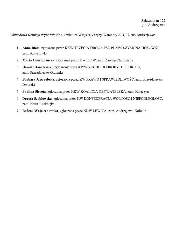 Obwodowe Komisje Wyborcze. Wybory europejskie 2024 [21.05.2024] - zdjęcie #66 - eOstroleka.pl