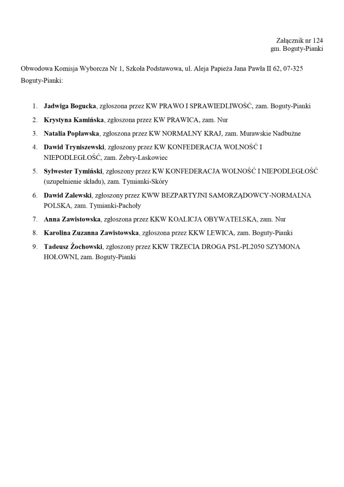 Obwodowe Komisje Wyborcze. Wybory europejskie 2024 [21.05.2024] - zdjęcie #60 - eOstroleka.pl