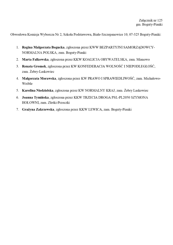 Obwodowe Komisje Wyborcze. Wybory europejskie 2024 [21.05.2024] - zdjęcie #57 - eOstroleka.pl