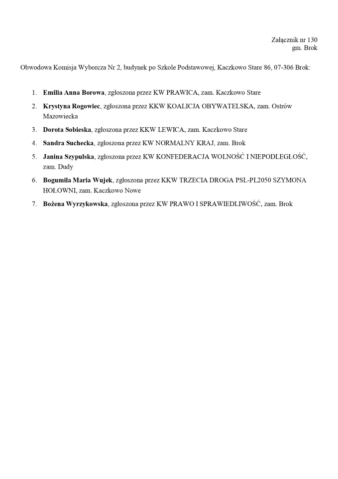 Obwodowe Komisje Wyborcze. Wybory europejskie 2024 [21.05.2024] - zdjęcie #42 - eOstroleka.pl