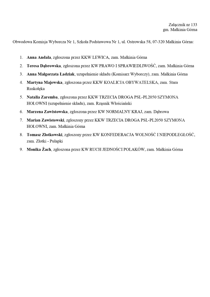 Obwodowe Komisje Wyborcze. Wybory europejskie 2024 [21.05.2024] - zdjęcie #33 - eOstroleka.pl