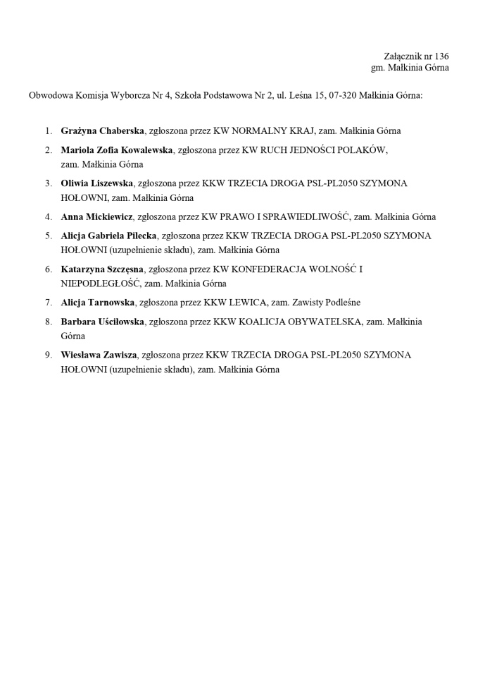 Obwodowe Komisje Wyborcze. Wybory europejskie 2024 [21.05.2024] - zdjęcie #162 - eOstroleka.pl
