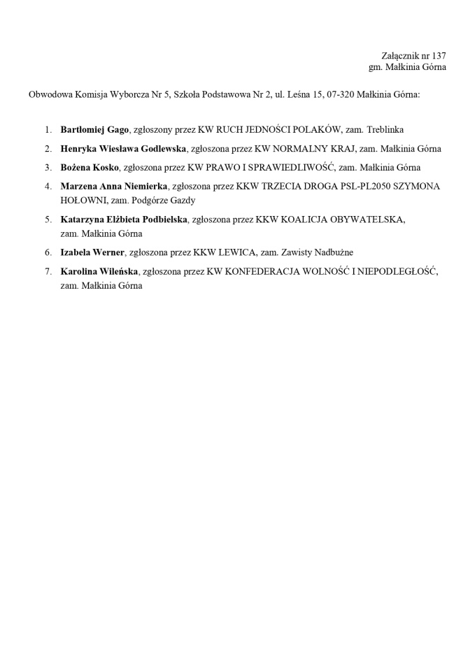 Obwodowe Komisje Wyborcze. Wybory europejskie 2024 [21.05.2024] - zdjęcie #159 - eOstroleka.pl