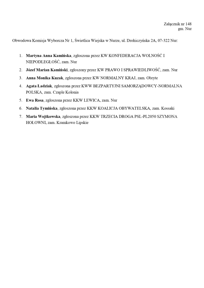 Obwodowe Komisje Wyborcze. Wybory europejskie 2024 [21.05.2024] - zdjęcie #130 - eOstroleka.pl