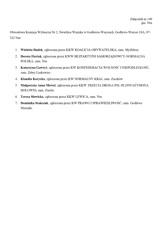 Obwodowe Komisje Wyborcze. Wybory europejskie 2024 [21.05.2024] - zdjęcie #128 - eOstroleka.pl