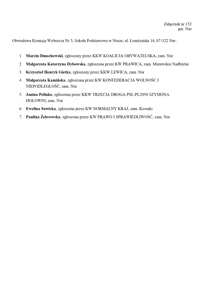 Obwodowe Komisje Wyborcze. Wybory europejskie 2024 [21.05.2024] - zdjęcie #122 - eOstroleka.pl