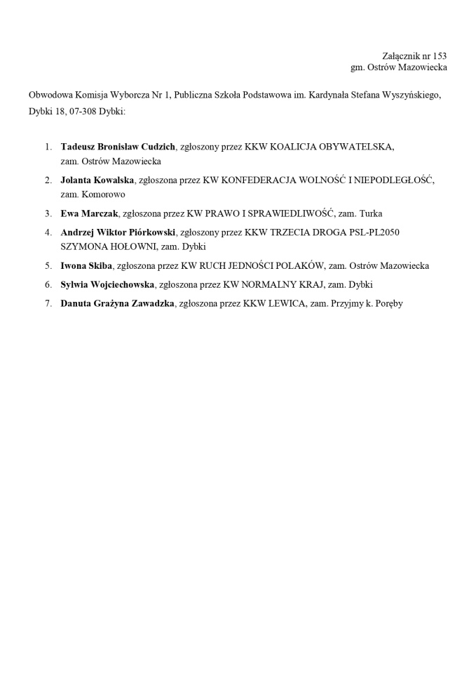 Obwodowe Komisje Wyborcze. Wybory europejskie 2024 [21.05.2024] - zdjęcie #120 - eOstroleka.pl