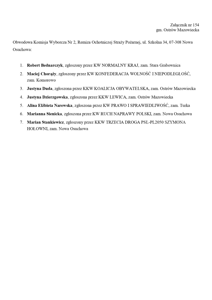 Obwodowe Komisje Wyborcze. Wybory europejskie 2024 [21.05.2024] - zdjęcie #117 - eOstroleka.pl
