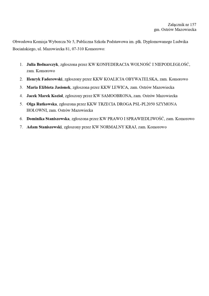 Obwodowe Komisje Wyborcze. Wybory europejskie 2024 [21.05.2024] - zdjęcie #108 - eOstroleka.pl