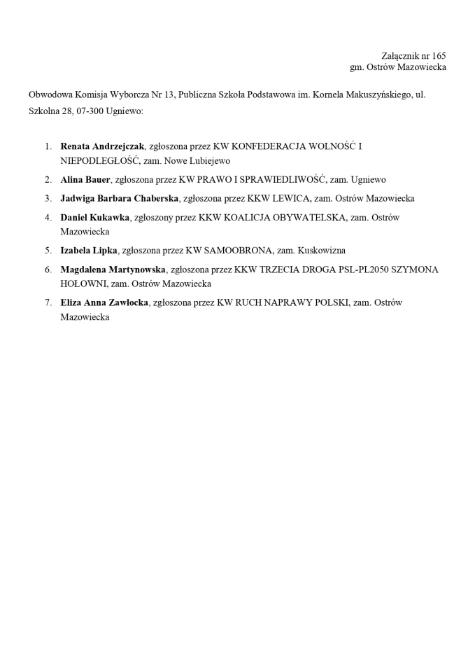 Obwodowe Komisje Wyborcze. Wybory europejskie 2024 [21.05.2024] - zdjęcie #82 - eOstroleka.pl