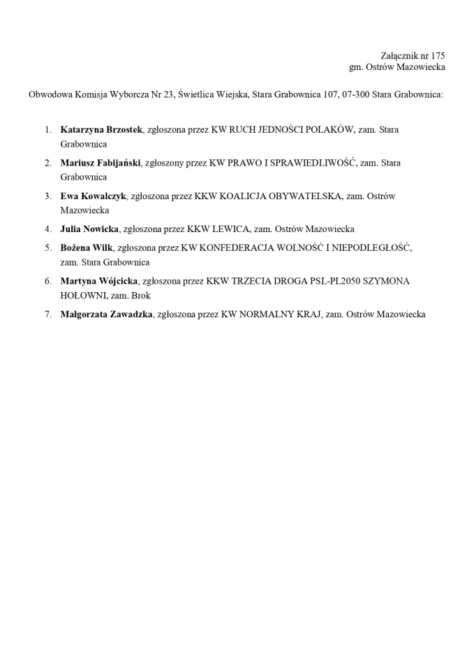 Obwodowe Komisje Wyborcze. Wybory europejskie 2024 [21.05.2024] - zdjęcie #52 - eOstroleka.pl