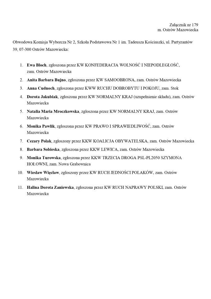 Obwodowe Komisje Wyborcze. Wybory europejskie 2024 [21.05.2024] - zdjęcie #40 - eOstroleka.pl