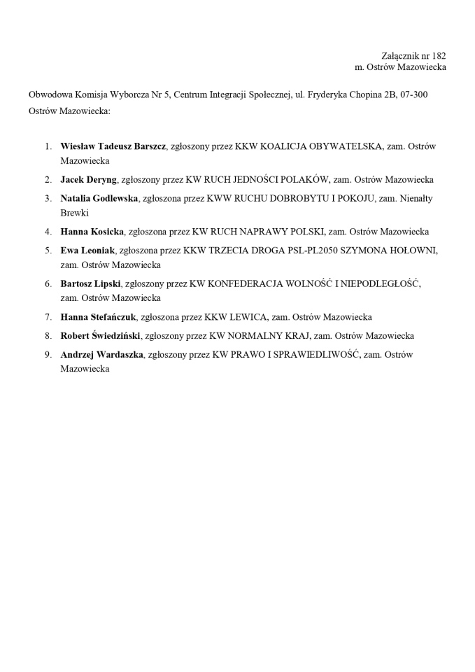 Obwodowe Komisje Wyborcze. Wybory europejskie 2024 [21.05.2024] - zdjęcie #31 - eOstroleka.pl
