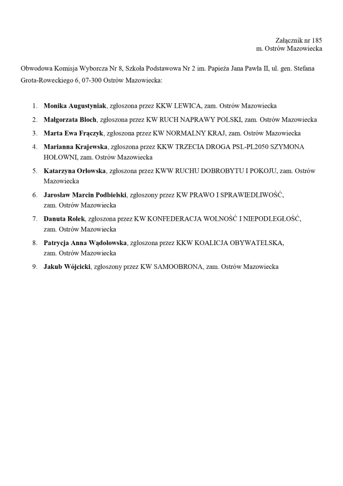Obwodowe Komisje Wyborcze. Wybory europejskie 2024 [21.05.2024] - zdjęcie #25 - eOstroleka.pl