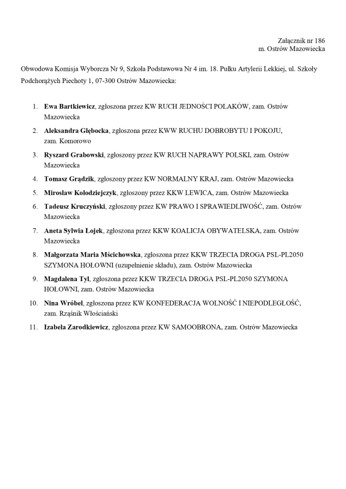 Obwodowe Komisje Wyborcze. Wybory europejskie 2024 [21.05.2024] - zdjęcie #24 - eOstroleka.pl