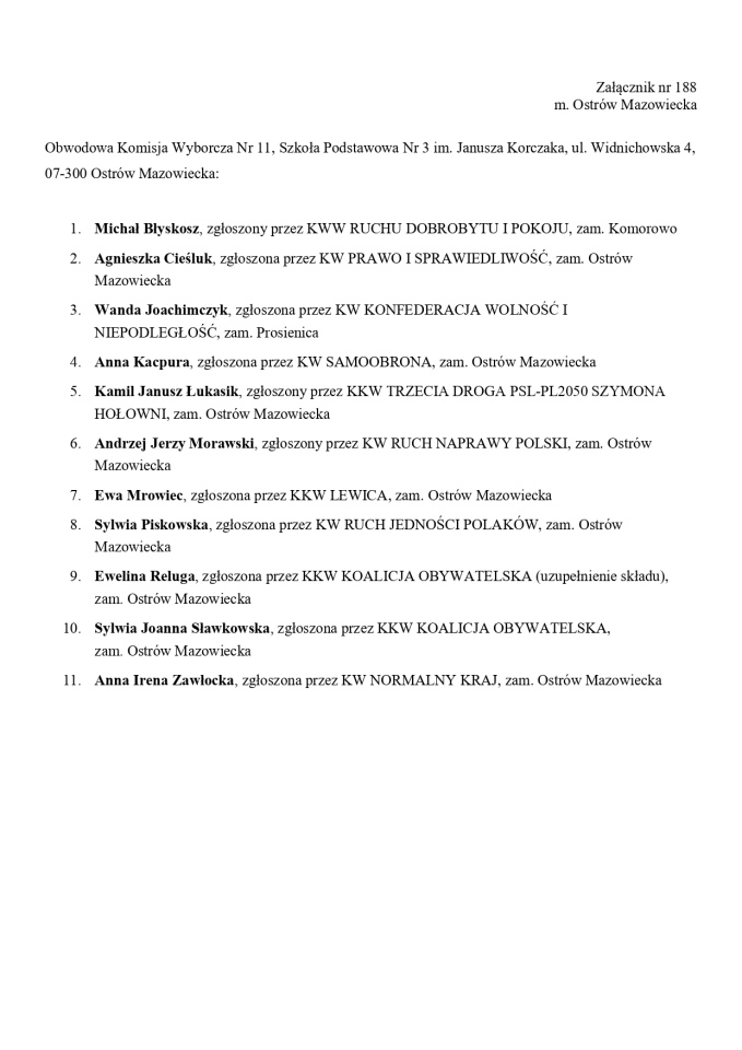 Obwodowe Komisje Wyborcze. Wybory europejskie 2024 [21.05.2024] - zdjęcie #22 - eOstroleka.pl